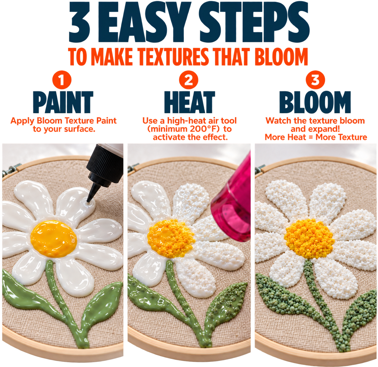 DecoArt Bloom Texture Paint Gesso Cloud White flower painting in 3 easy steps