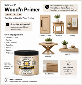 Retique It® Light Wood Wood’n Primer infographic showing coverage, project uses, and wood finish examples.