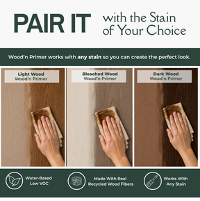 Wood’n Primer infographic showing Light Wood, Bleached Wood, and Dark Wood primers paired with stain choices; water-based, low VOC, and made with real recycled wood fibers.