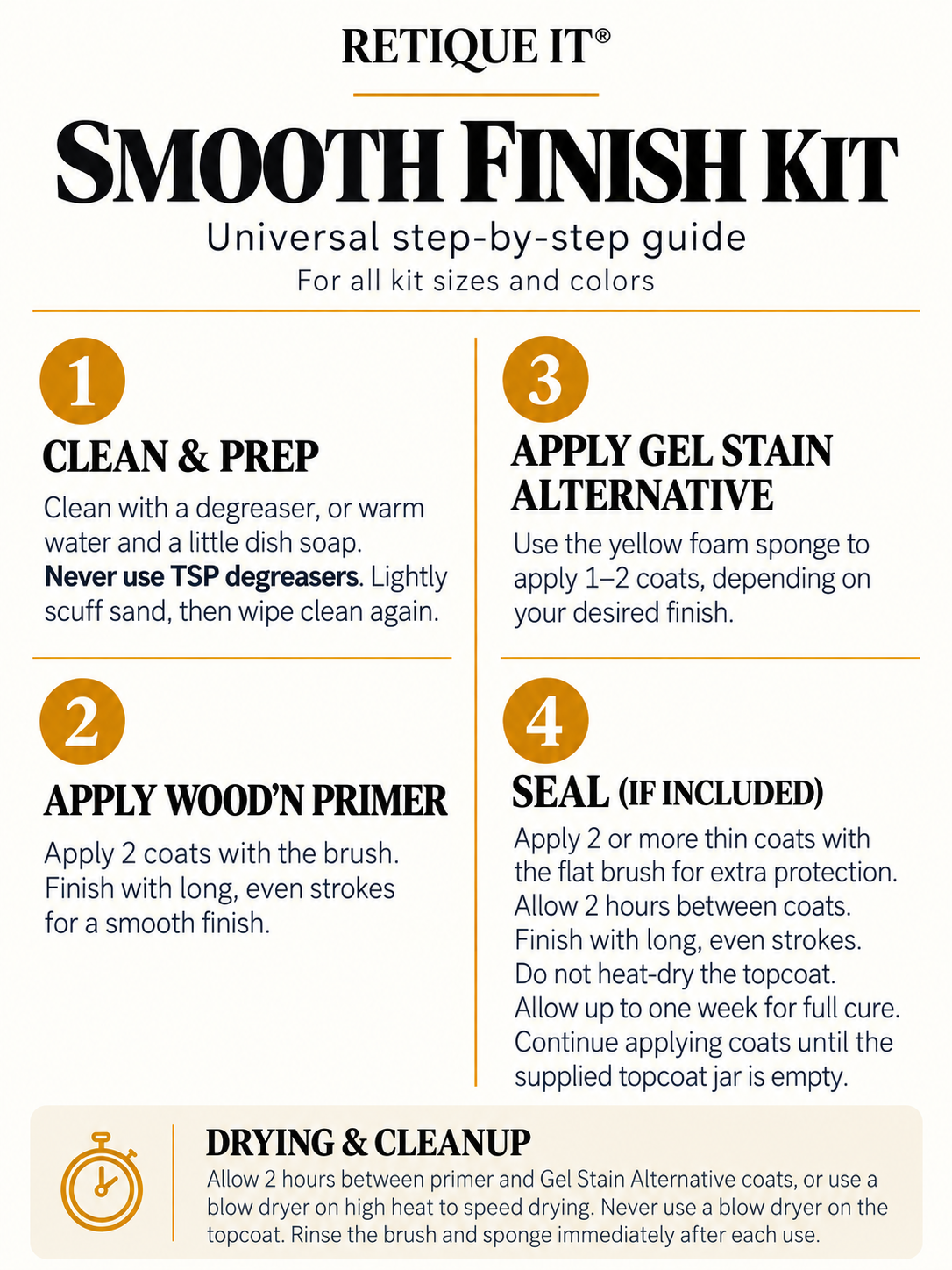 Retique It Wood'n Door Smooth Finish Kit in White Wash for front and garage doors, showcasing the stain application on wood surfaces.